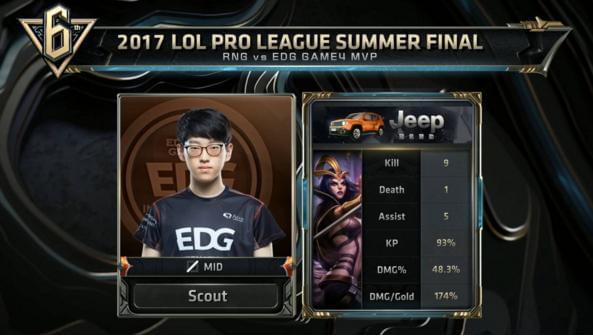 动员想要在 动员想要在