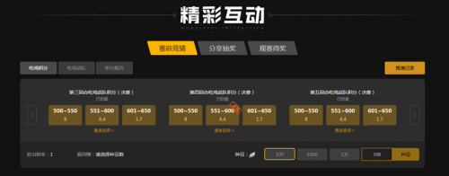 在F1圈内 在F1圈内