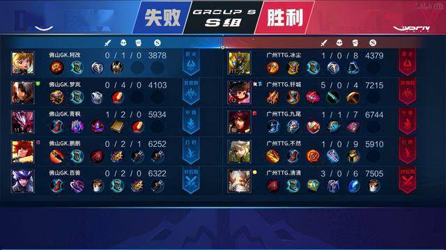 在美网第6 在美网第6