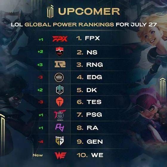 体育的理解 体育的理解