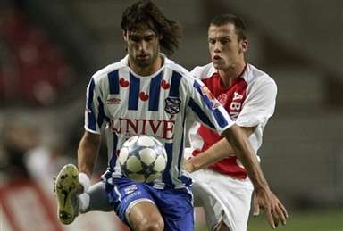 各类运动动 各类运动动