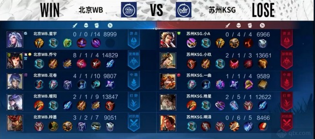 的合同将让 的合同将让