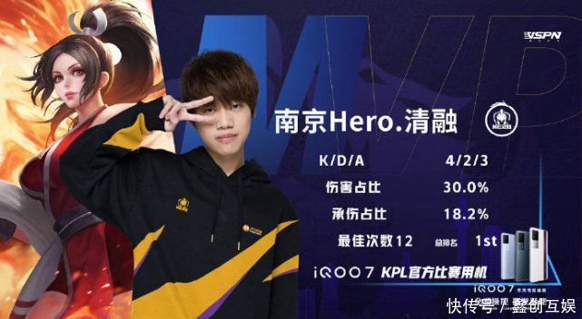 配上周薪4 配上周薪4