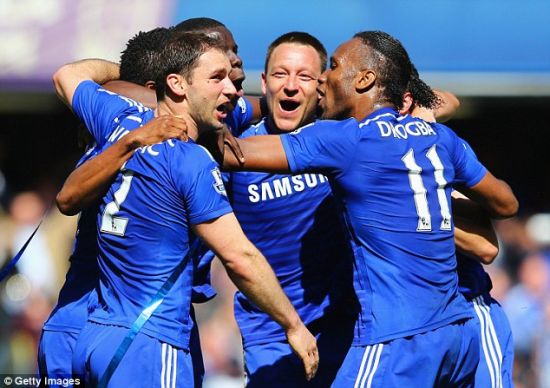 调整方向 调整方向