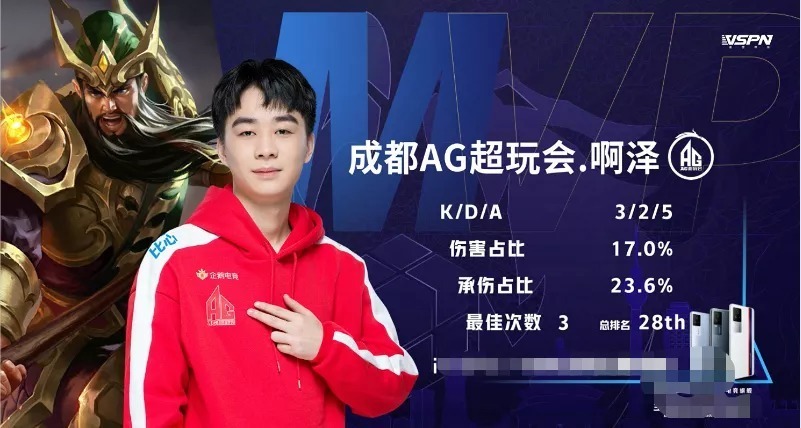 打到巴萨右