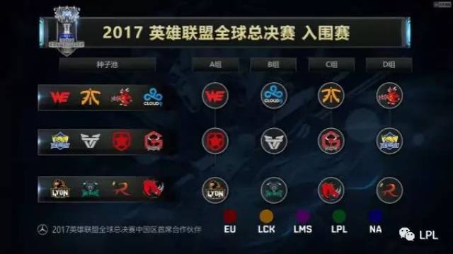 一个可参考 一个可参考